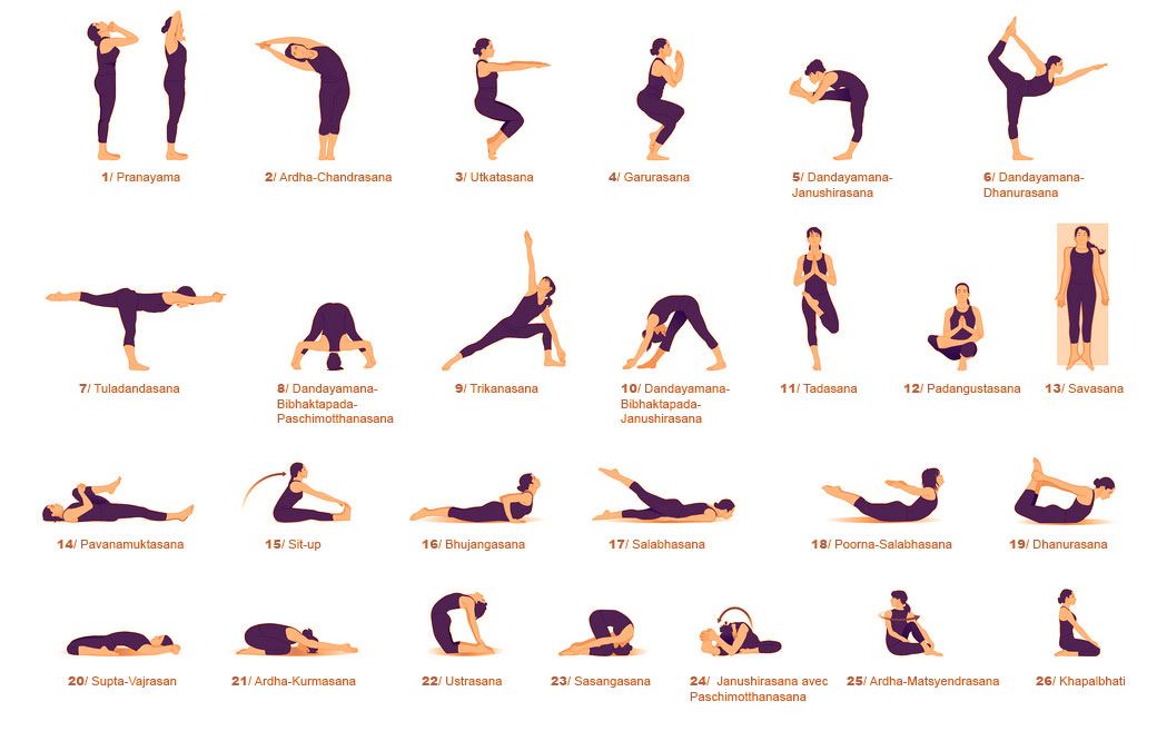 bikram yoga before and after