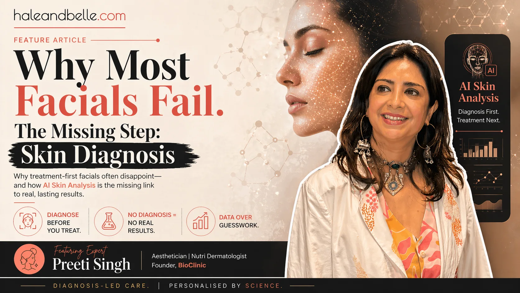 AI skin analysis diagnostic overlay on woman's face illustrating why most facials fail without a diagnosis-first approach — Hale and Belle